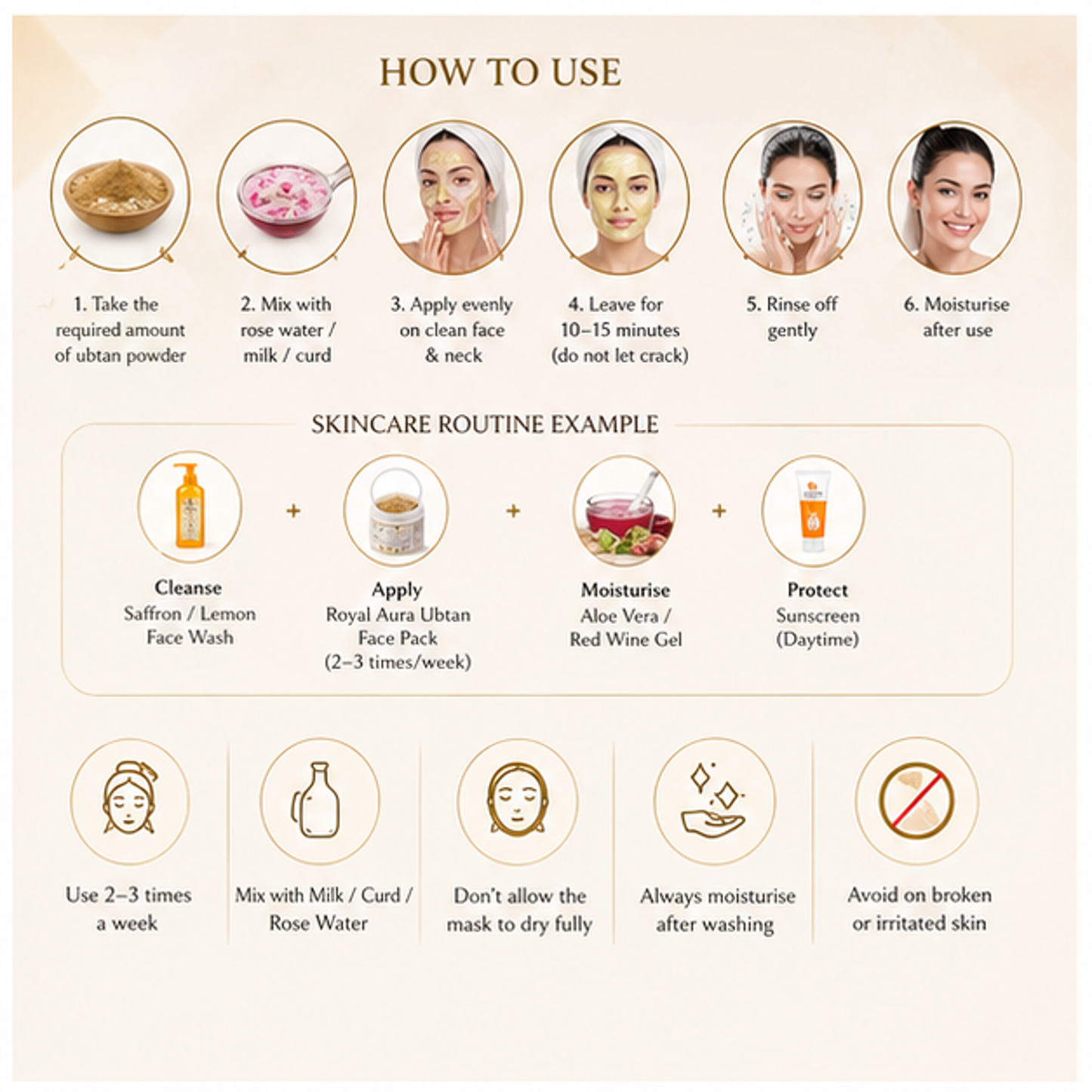 Ubtan Face Pack